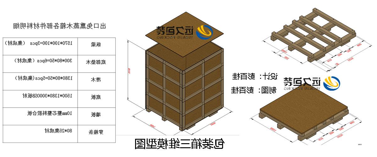 <a href='http://6.dg-gangsheng.com/'>买球平台</a>的设计需要考虑流通环境和经济性